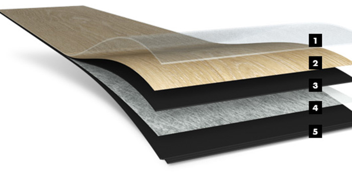 Composition en 5 couches d'un revêtement vinyle